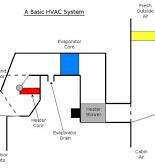 Prime HVAC repair service image 8